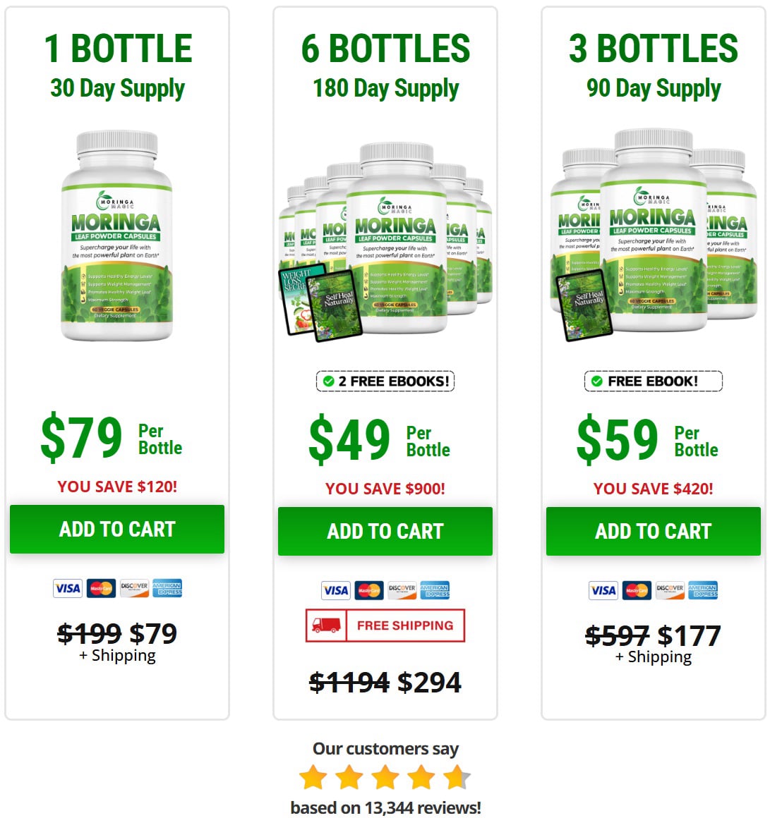 Moringa Magic
